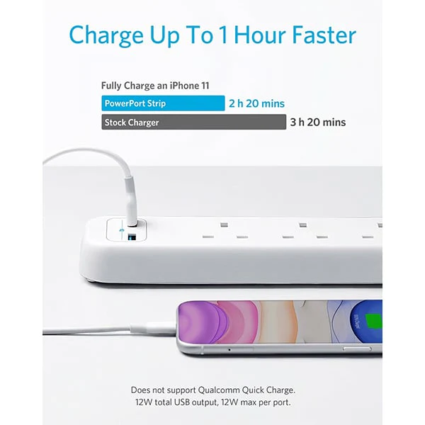 Anker Powerextend 4 Outlets 2 Ports 2A White A9142K21 - Image 4