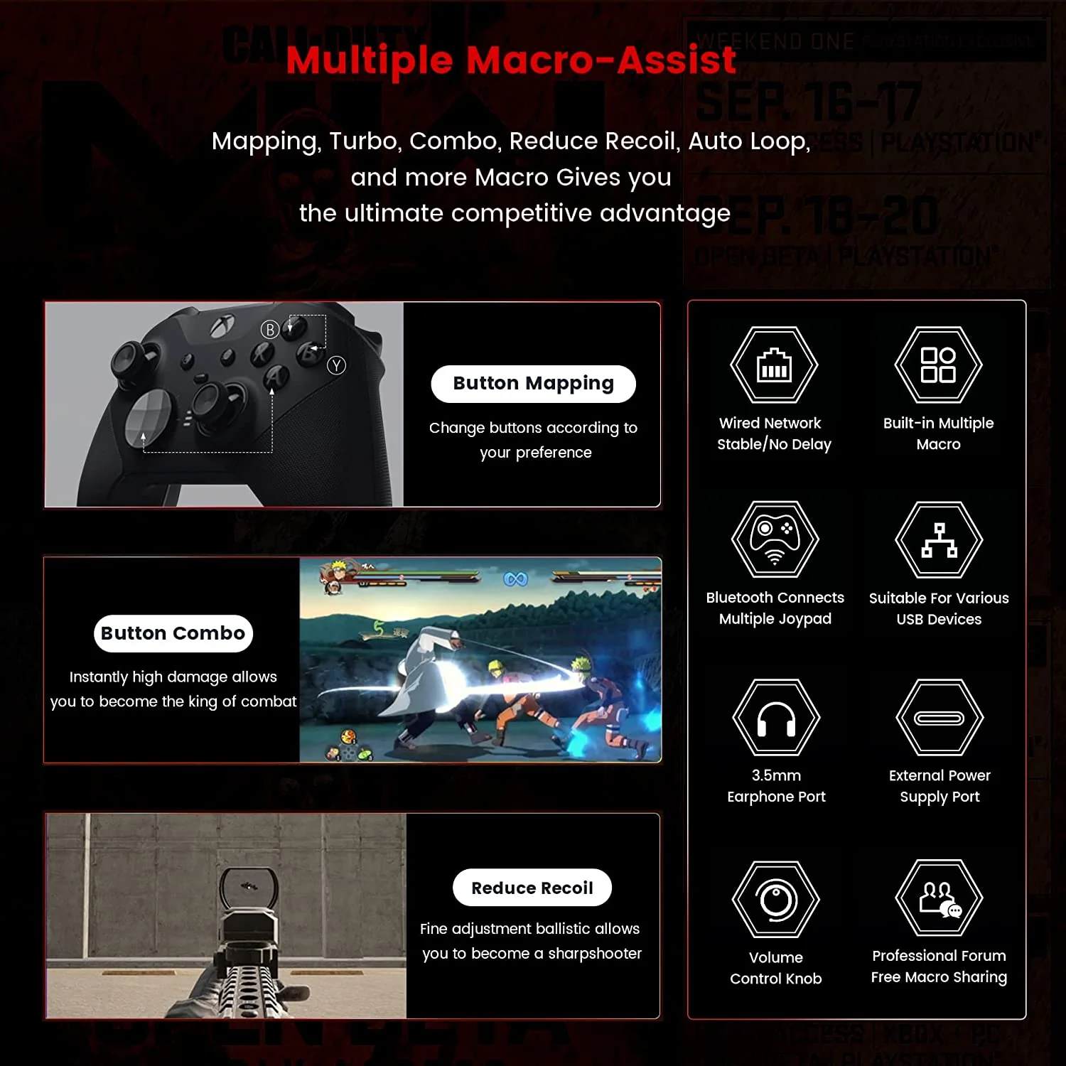 Beloader Pro for PS5 All Games Keyboard and Mouse Adapter - Image 5