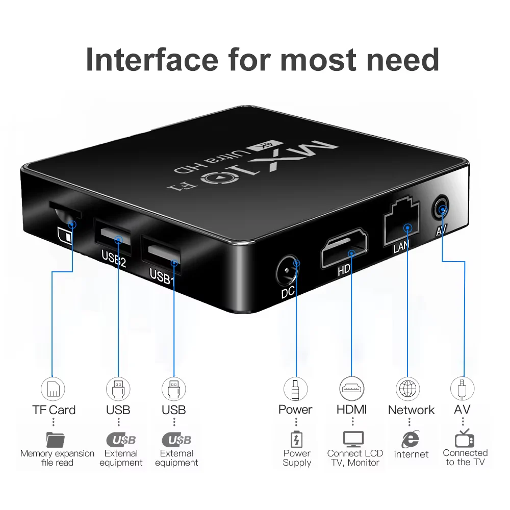 Smart TV Box Android 13 MX10 F1 - Image 5