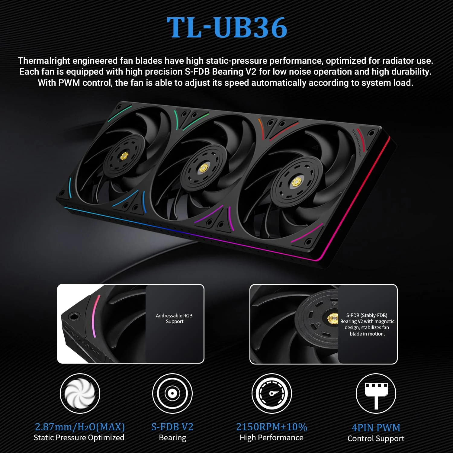 Thermalright Trofeo Vision 360 ARGB Black CPU Liqud Cooler,6.86-inch Magnetic IPS LCD Screen with 2400x1080 Resolution,Free to DIY a Variety of Themes,Liquid CPU Cooler for AM4/AM5,Intel LGA1700/1851 - Image 5