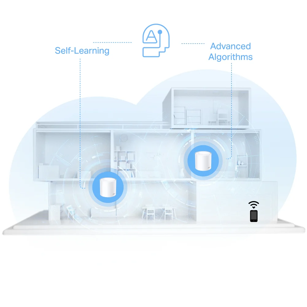 Tp-Link, Deco X10 AX1500 Whole Home Mesh, WiFi 6, White. - Image 2