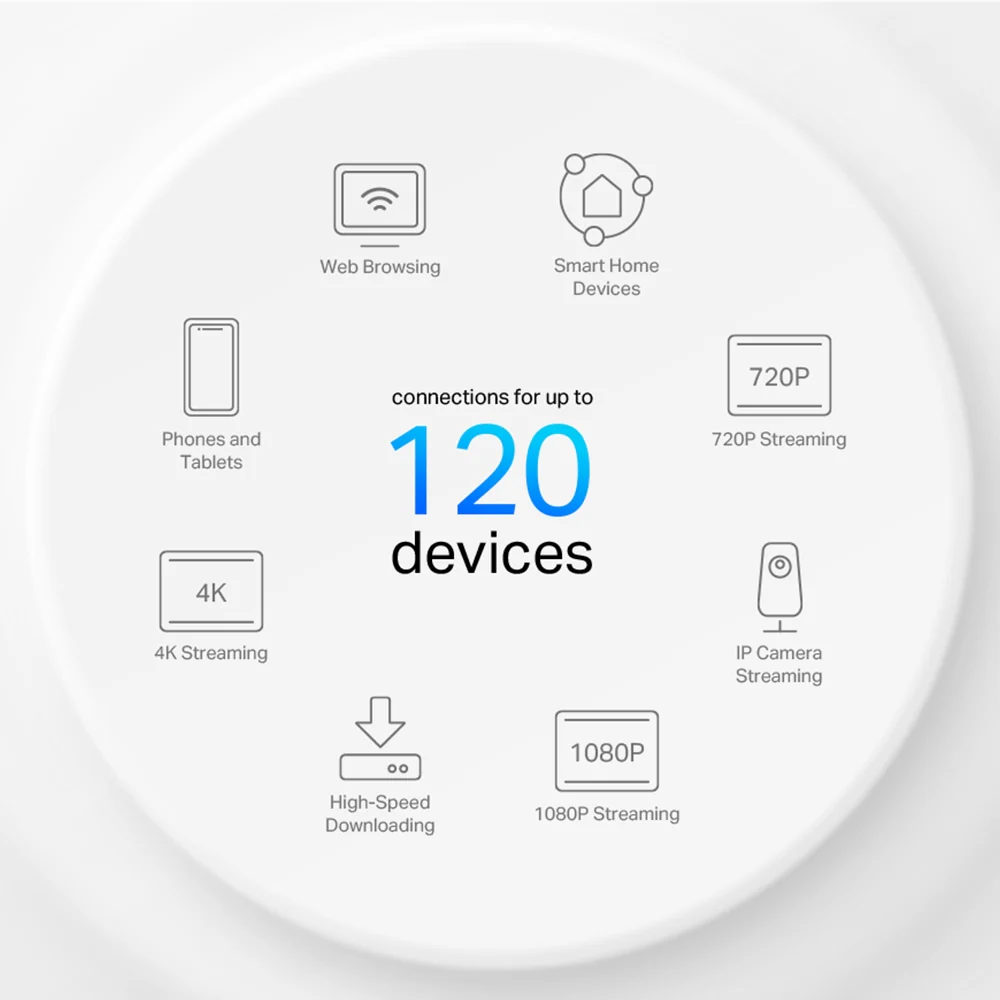 TPLink Deco X10 AX1500 Whole Home Mesh Router 1 Pack - Image 3