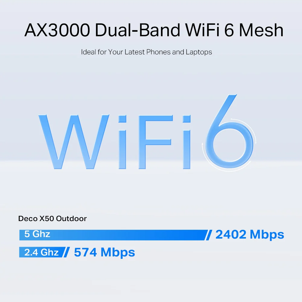 TPLink Deco X50-Outdoor AX3000 Outdoor Whole Home Mesh WiFi 6 Unit - Image 9